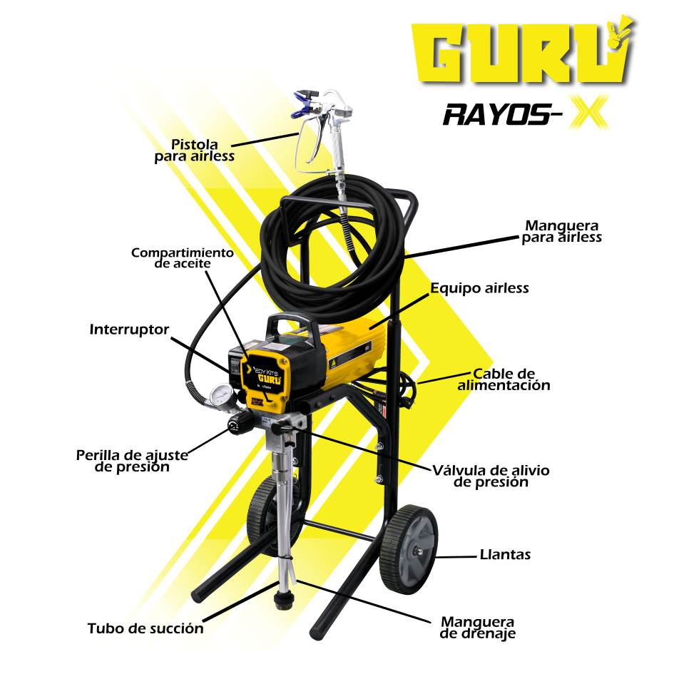 Equipo Airless de 1.2 HP GURU RK37013 Redy Kits