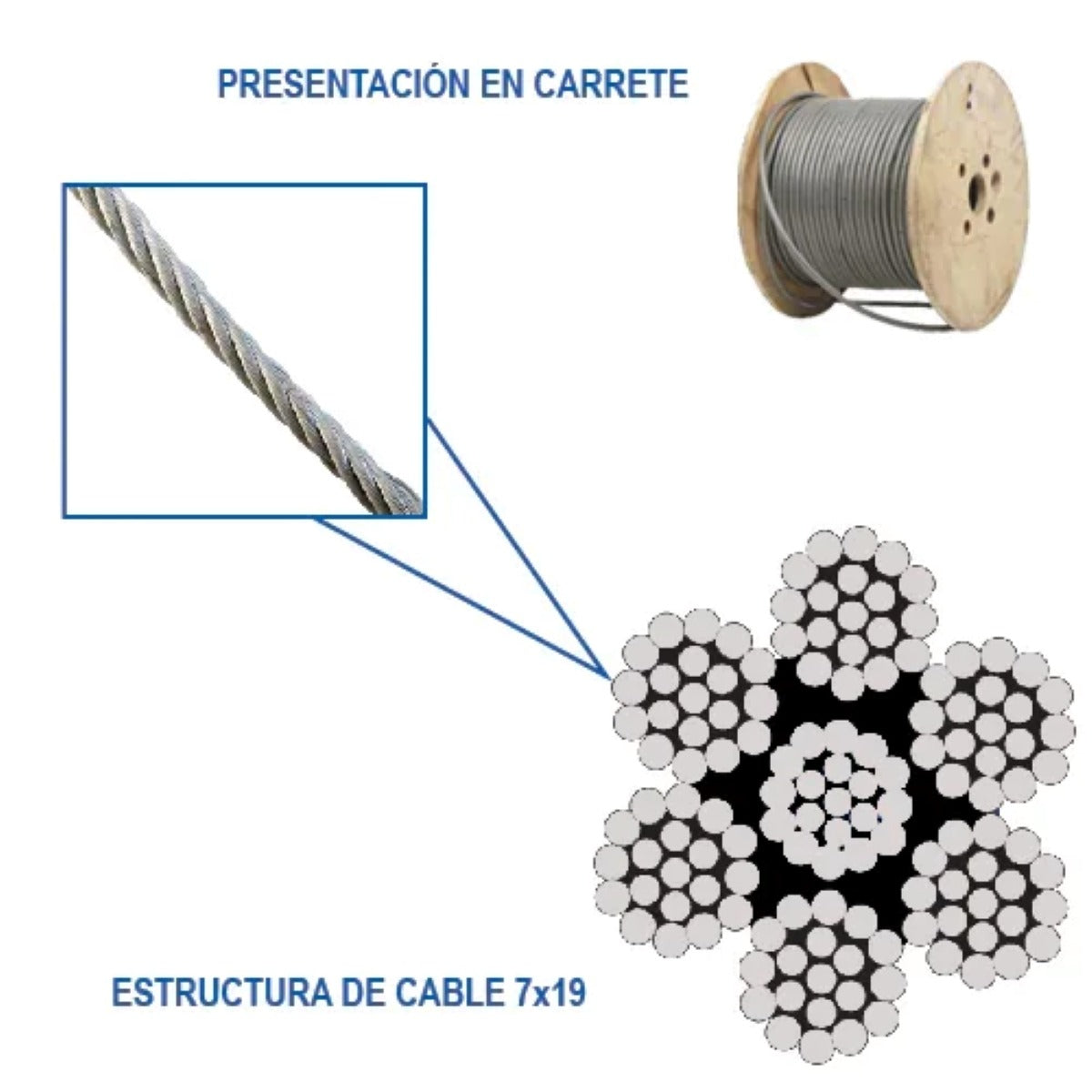 Cable de Acero en Rollo 7X19 3/8" 150M 213636 OBI