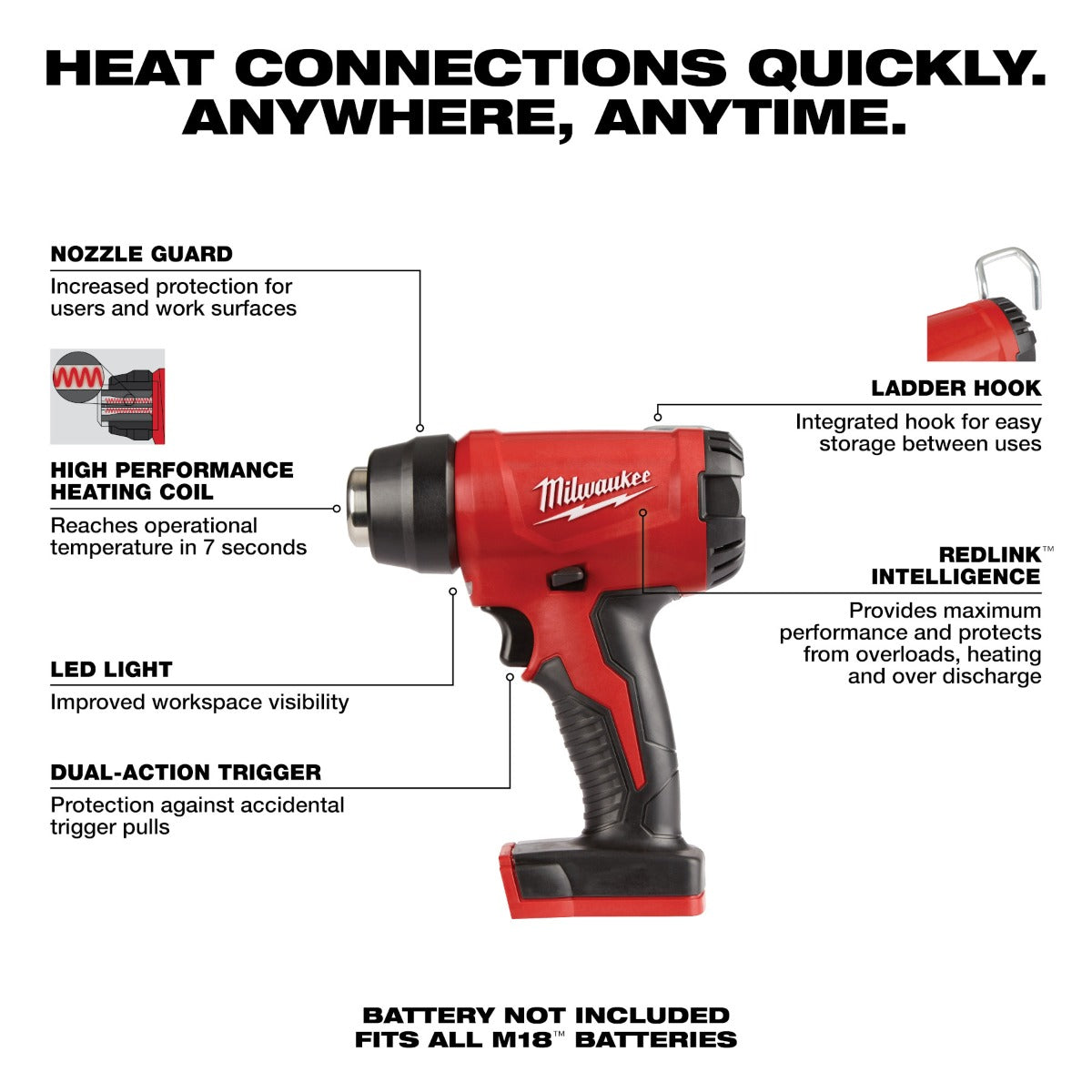 Pistola de Calor M18™ 2688-20 Milwaukee