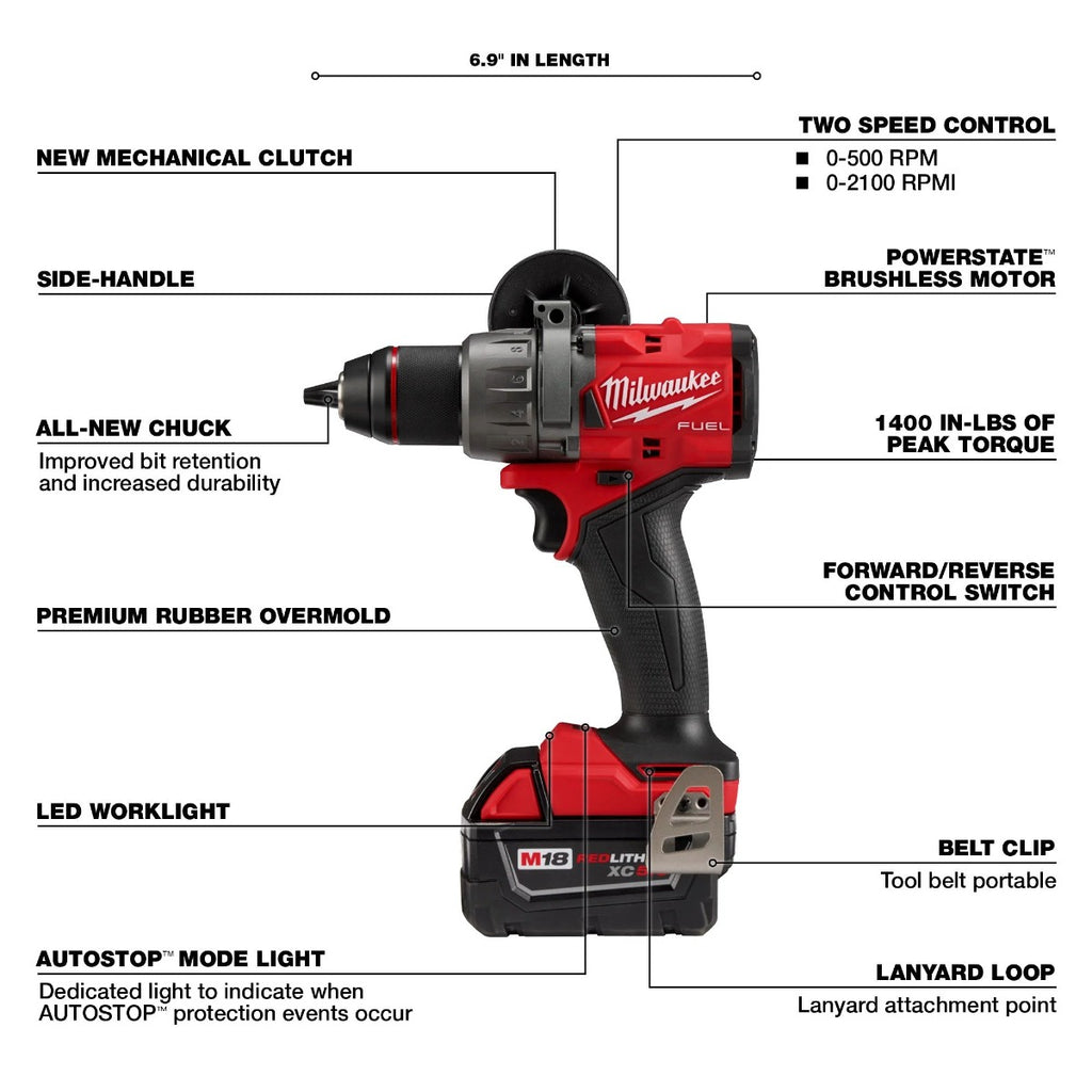 Rotomartillo M18 FUEL 1/2 Pulg 2904-22 Milwaukee