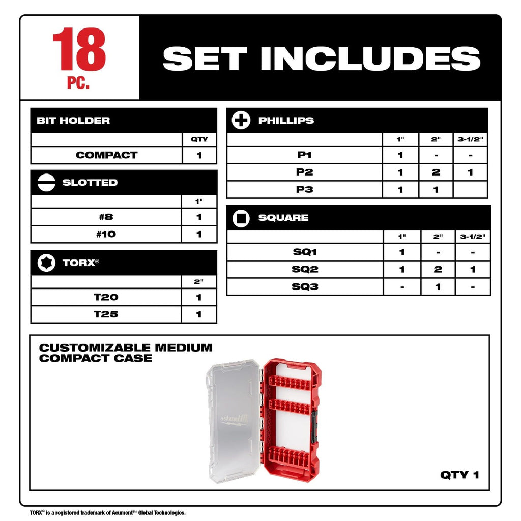 Juego de brocas para destornillador SHOCKWAVE™ Impact Duty™ de 18 pzs 48-32-4403 Milwaukee