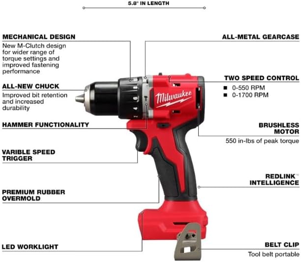 Combo Rotomartillo - Atornillador 3610-22CT  brushless Milwaukee