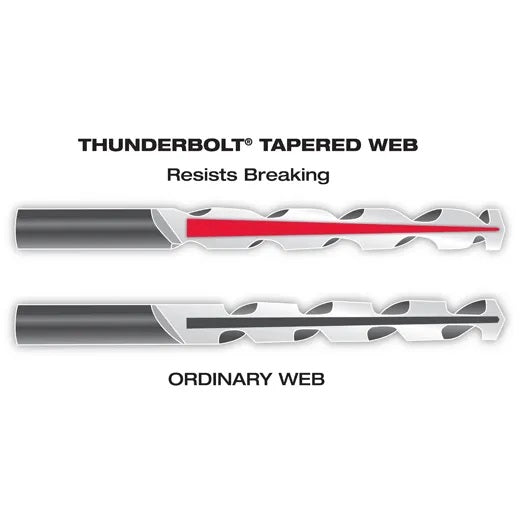 Broca Alta velocidad 1/8” 48-89-2714 Milwaukee