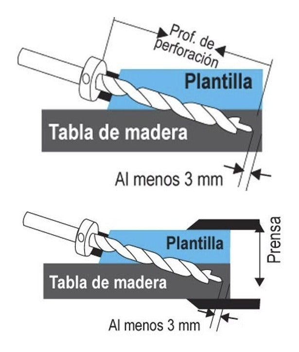 Plantilla para perforaciones 15 grados 290159 OBI