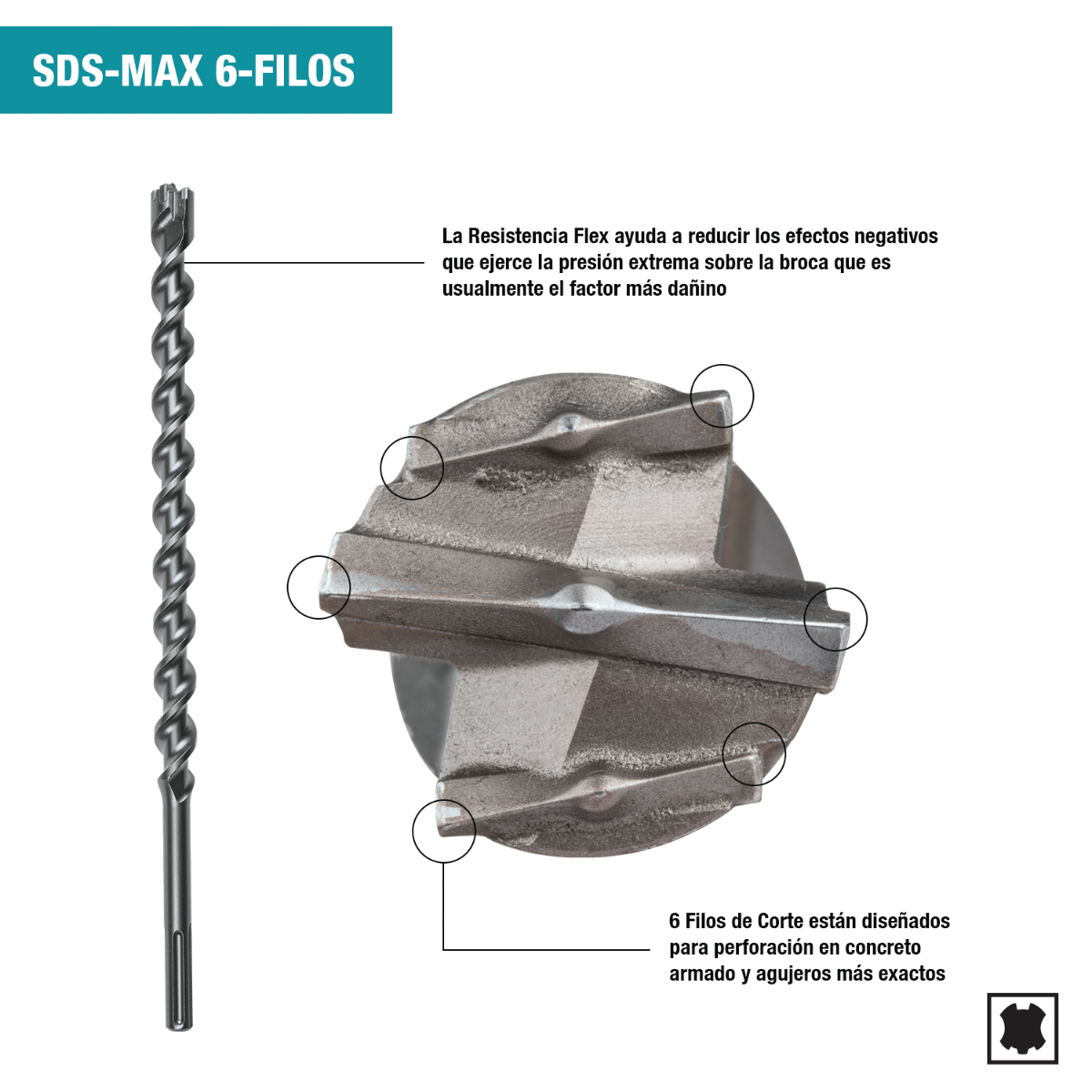 Broca SDS MAX 1 1/2X21 Pulg B61569 Makita