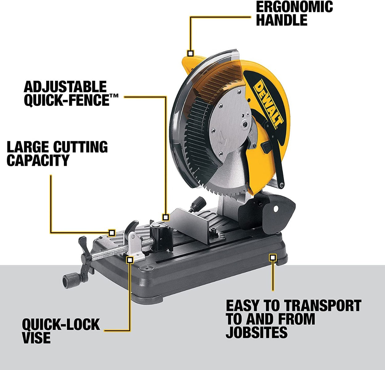 Cortadora de metales 14" DW872 DeWalt