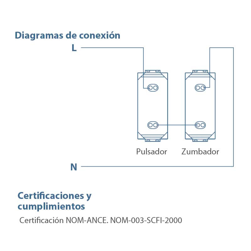 Pulsador para timbre MODUS E2005 Bticino