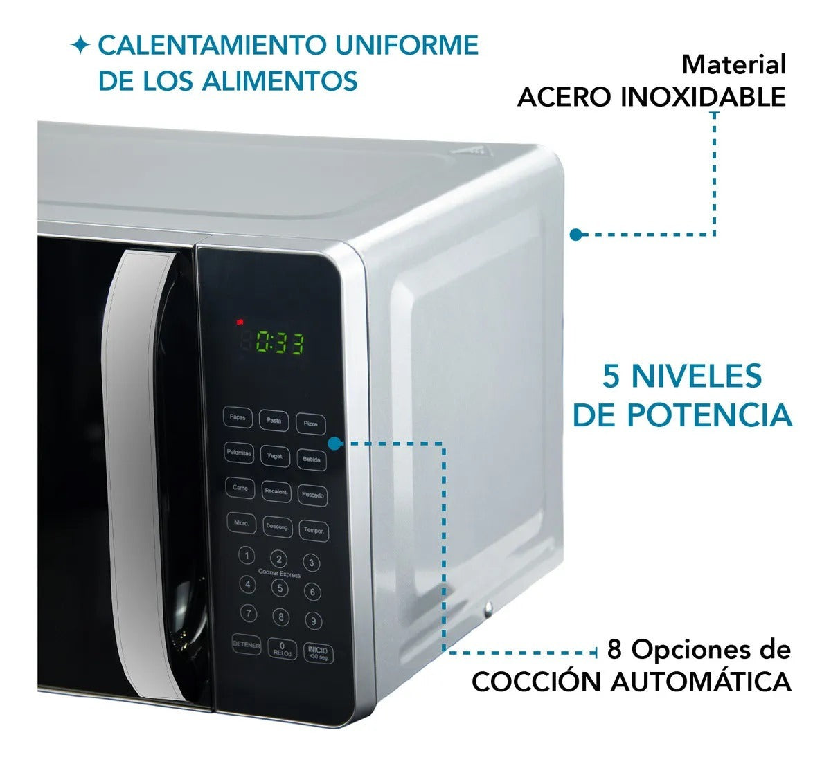 Horno De Microondas 7 Pies 700W SHT20L01 Shtark