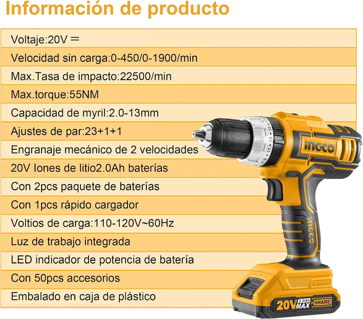Rotomartillo 1/2" 20V UCIDLI20031 Ingco