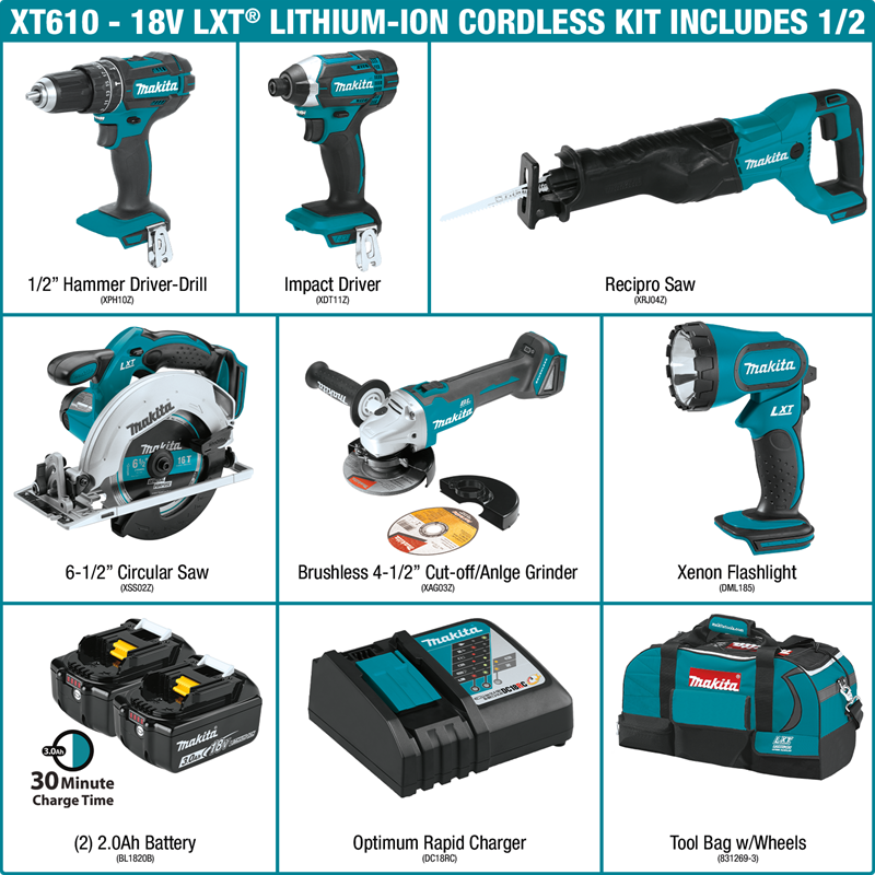 Combo MaxiCombo de Inalámbricos 18V XT610 6Pz Makita